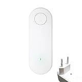 Micmetago Clairu Luftreiniger für Steckdose – Kompakter Ionisator mit ECO-Chip & leisem Betrieb – Ideal für Küche, Bad, Schlafzimmer – Filterfreier Luftverbesserer (Weiß,11.3 * 3.8 * 3cm)
