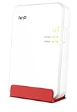 FRITZ!Repeater 1610 Outdoor | erhöht WLAN-Reichweite im Außen- und Innenbereich | Wi-Fi 6 mit bis zu 3.000 MBit/s | Staub- und spritzwassergeschützt | Power Over Ethernet | deutschsprachige Version