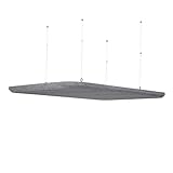SILENT4® Schallabsorber Decke dunkelgrau 116x76x4 cm, Akustikelemente aus PET-Vlies, bessere Raumakustik bei fairem Preis