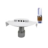 Filters for air Purifier, Kompatibel for Dyson PH04 PH01 PH02 Lüfter Luftreiniger Power Pump Luftbefeuchter Zubehör,for Home