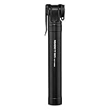 TOPEAK TRTT-1B Minipumpe Roadie TT Mini, Luftpumpe aus Aluminium hergestellt, in der Farbe Schwarz, Gewicht 90g, 15700112