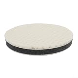 144,8 cm Woll-Polierwerkzeug für Autos Polierpad zum Wachsen und Detailieren (12,7 cm)