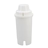 Kaffeemaschinen-Wasserfilter Brita Classic ABS-Wasserkartuschen