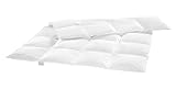 Bodyprotect leichte Daunendecke, Sommerdecke 100% neuen Daunen (60%) & Federn (40%), Kassettendecke, Bettdecke 100% Baumwolle (Daunenbatist), Downpass, Nomite, Ökotex, 60 Grad waschbar, 135 x 200 cm