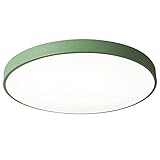 DOBQHWY Macarons Farbe Eisen Deckenleuchte Runde Energiesparende Flache Oberfläche Lichter Einbau-Installation Schlank Baldachin Beleuchtung Postmoderne Acryl Panel Lampe Korridor Schlafzimmer Veranda