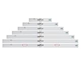GEPCO Richtlatte 60-200cm Aluminium Putzlatte 2 Libellen Wasserwaage 200 cm mit Handgriffe
