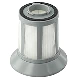 Staubsaugerfilter For BVC16BLP17, Kompatibel Mit Midea, VCA351 MVCC33A5 CLATRONIC BS1293, Kompatibel Mit Bluesky, Staubsauger