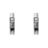 LIQUI MOLY Reifenglanzschaum | 400 ml | Autopflege | Lackpflege | Art.-Nr.: 1609 (Packung mit 2)