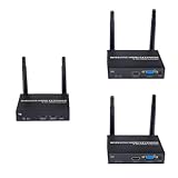 EXVIST Kabelloses HDMI-Extender-Kit mit 2 Empfängern und VGA-Ausgang, 1080P@60FPS, H.265, 100 m Reichweite, IR-Unterstützung, HDMI/VGA-Kabellose Übertragung für PC, Laptop, PS4
