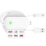 Amplificatore Segnale Antenna TV – Compatibile Con DVB-T/T2 – Alimentazione USB 1 m + Cavo Coassiale 0.3 m – Booster per Ricezione Digitale HD 4K per TV Interna Esterna