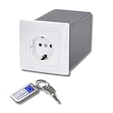 FortNovo Steckdosen-Tresor | Steckdosen-Safe mit 1er Steckdosen-Attrappe | Magnetische Blende & Spezialschloss | Wand-Tresor zur unsichtbaren Aufbewahrung | Geheimfach für Geld, Uhren & Schmuck (weiß)