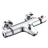 ROWINNAO Badewannenarmatur mit Thermostat Aufputz Wannenarmatur mit Thermostat, Chrom Mischbatterie Dusche Thermostat, 2 Funktionen Messing Duscharmatur für Badewanne mit 38 °C Sicherheitstaste