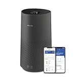 Philips Luftreiniger Smart 1000i Serie - Reinigt Räume zu 78 m² - Entfernt 99,97% der Pollen, Allergien, Staub und Rauch - Wi-Fi-Konnektivität - Ultraleise und niedriger Energieverbrauch - AC1715/11