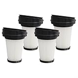 Jonikuper Filter kompatibel mit Grundig VCH9929, VCH9929L, VCH9930, VCH9931, VCH9932 und Beko VRT61814VB, VRT61814VR, VRT61818VW, VRT61821V Serie, waschbar und wiederverwendbar, 4 Stück