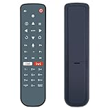 GOUYESHO Neu Ersatz Fernbedienung passend für Kartina Eva IPTV Receiver Eva Box