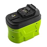 Moliuoly Battery Adapter Für DeWALT 18V Zu RYB18DW, Für Einhell 20V Max Lithium-Ionen Akkus, Konverter Für Elektrowerkzeug-Kompatibilität(RYB18DW)