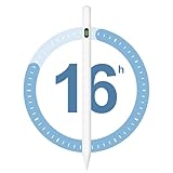 Stift mit Hochpräzise gleichwertig mit 16 Stunden Nutzung, Digitale Batterieanzeige, für iPad Pro 11'/12,9'/ iPad/iPad Mini/iPad Air Gen