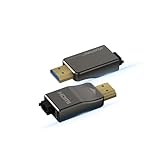 RUIPRO 8K Pure Fiber Optic HDMI Detachable Connectors