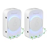 Luftreiniger, Air Purifier IonizerGenerator, Dayear Plug in Negativ Ionen Luftreiniger für Büro, Zimmer, Badezimmer, Rauch, Haustiere, Geruch,Geruch säubern/3 Led Licht Modi/2Pcs