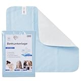 IEA Medical Inkontinenzunterlage waschbar 1 Stück, 75 x 85 cm, wasserdicht mit Rücknässeschutz, Bettunterlage, Mehrwegunterlage, Matratzenschoner wasserdicht, Wickelunterlage, Saugfähig