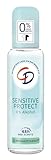 CD Deo Zerstäuber 'Sensitive Protect', 75 ml, sanftes Deodorant ohne Aluminiumsalze & ohne Alkohol, für empfindliche Haut geeignet, lang anhaltender Schutz für 48 h, vegan