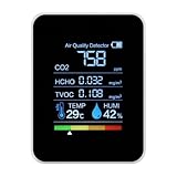 Air Quality Monitor, Carbon Dioxide Detector, Portable Air Tester, Real Time Display Accurate Sensor for Home, Bedroom, Grow Tents, Safety Monitoring, 3.54x1.57x2.76 Inches