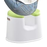 Kixolazr Badewannensitz, einzigartiger, rutschfester Badezimmer-Hocker – Sicherheits-Badehilfe, Bad-Hilfsstuhl, ältere Menschen Stühle für Zuhause, Wohnheim, Wohnung