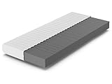 Betten-ABC - Schlafmatratze (KSP-500) - 90x200 cm (H2) - 7-Zonen Matratze aus Kaltschaum - Hypoallergen & Antibakteriell - Oeko-TEX® Zertifiziert - Bezug abnehmbar & waschbar - Lieferung per Paket