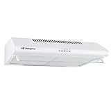 Kompakte Dunstabzugshaube – Motor mit 80 W, 3 Leistungsstufen, Saugleistung von 195,3 m³/h, LED-Licht, einfache Installation und Reinigung.