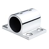 Qcbuegof Edelstahlquadrat Post Basis Halterung Halterhalter Für Bootsdeck Geländer Yacht Handläufe Marine Hardware Accessoire Marine Grade Handlast Fithices