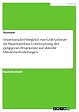 Systematischer Vergleich von CAD-Software im Maschinenbau. Untersuchung der gängigsten Programme auf aktuelle Mindestanforderungen