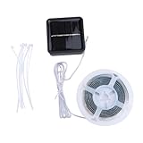 RORPOIR Solarlichtleiste Basketballkorb Leuchtet Rand Led-basketballrand-lichtstreifen Nacht Beleuchtete Basketball-randlichter Von Trainingsparty- Leicht Black