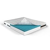 MUUN - Matratze 140x200 cm, Französisches Bett, aus Memory Foam, H 30 cm, Allergiker- und Hypoallergen, Bewegungsisolation, geringer Pflegeaufwand, Garantie 20 Jahre, Modell IRIS