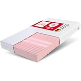 FDM Matratze 80x200 cm Härtegrad H3 H4 Höhe 20 cm Kaltschaummatratze Doppelseitige Rollmatratze HR-Schaum 7 Komfortzonen mit Hypoallergenem Waschbarem Premium-Bezug Oeko-Tex Comfort Duo MAX Double