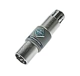 Triton Audio - FetHead Filter | Ein phantomspeisender Vorverstärker mit Hochpassfilter für klaren und ausgewogenen Sound |Ideal für Bändchen- und dynamische Mikrofone