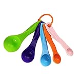 Messlöffel Mini Genaue 2 Skala 1/2,5/5/7,5/15g/ml Küche Messlöffel Tassen Backwerkzeuge Messlöffel Messbecher Löffel
