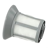HEIBTENY Filter für BVC16BLP17 VCA351 MVCC33A5 für CLATRONIC,BS1293 für Midea Staubsauger Motor Schaumstofffilter waschbar Ersatzteil