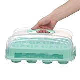Tktouci Cupcake Aufbewahrung,Cupcake Aufbewahrungsbox Mit Deckel Für 24 Stück - Wiederverwendbare Lebensmittelbox zum Transport von Backwaren, Kuchen, Muffins, Keksen für Zuhause, Weihnachten,