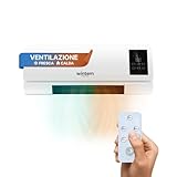 Wintem Elektrischer Wand-Heizlüfter, 2000 W, mit LED-Display und Fernbedienung, Wandheizung, doppelte Belüftung, einstellbare Temperatur und Timer 6 Stunden, ideal für Zuhause oder Büro, 67 x 17 x 22