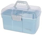 Kerbl Pet Pflegebox, blau, 30x20x19 cm, Hundepflegebox, Katzenpflegebox, Box Pflegeartikel, Kunststoff, Hunde, Katzen