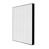 HOMEWQ Ersatzfilter kompatibel mit Philips AC1215 Luftreiniger Reiniger Filtersieb FY1410 Elements Zubehör