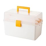 Tool Box Organizer - Hardwarespeicher, Mehrkompartimentsfall | Hochleistungs -Werkzeugbehälter, tragbare Werkzeugkiste, Dienstprogrammspeicherbox, langlebige Werkzeugkasten | Perfekte Garagen -Worksho