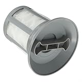 WIIYENA 1 Set Abluftfilter waschbar und wiederverwendbar Staubsauger Filter Kit für Bomann BS 9022 CB Filterkartuschenzubehör