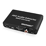 SOUTHSKY 192KHz DAC Wandler, Digital zu Analog L/R Cinch Adapter, HDMI ARC Audio Extraktor zu SPDIF,Koaxial,3,5mm,L/R, CEC Lautstärke Einstellbar