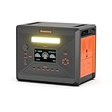 Greenery Portable Power Station, 2304Wh/2500W Solargenerator, 12 Anschlüsse, LiFePO4 AKKU（4800peak）, UPS, 1,5h Schnellladung für Camping, Wohnmobile, Stromausfälle mit 5 Jahren Garantie