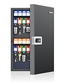 Uniclife 32 Schlüssel Schloss Box, Wandmontage Schlüsselbox, Auto Schlüssel Organizer mit schreibbaren Schlüsselstangen und Tags, Sicherheitsschlüsselhalter Aufbewahrungsbox für Büro