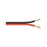 Goobay 15093 Lautsprecherkabel 2x0,75 mm² Kupfer Litze / Boxenkabel Audio Kabel Meterware / Speaker Cable Kupferkabel / Subwoofer Kabel / Rot Schwarz / 10m
