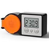 GreenSun Stromzähler für Steckdose Energiekostenmessgerät - Stromkostenmessgerät Outdoor IP44 Stromzähler für Balkonkraftwerk Einspeisemessgerät Watt Volt kWh Messgerät Einspeisung Messen