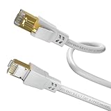 Cat 8.1 LAN Kabel Rund 1,50m – High Speed Ethernet Netzwerkkabel 40 Gbit/s 2000 MHz Patchkabel RJ45 S/FTP PiMF Kupfer – Internetkabel für PC, Router, Modem, Switch, Smart TV, PS5, Xbox – Weiß