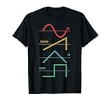 FOKS. /// Electronic Music - Rave - LFO Dance Vintage Analog Synthesizer Techno Waveform - Synth Nerd Unisex Erwachsene und Kinder T-Shirt Schwarz S